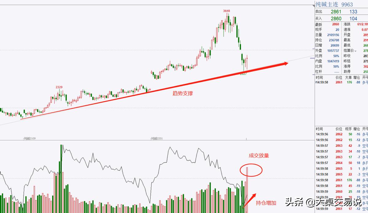 大反转绝处逢生,大反转