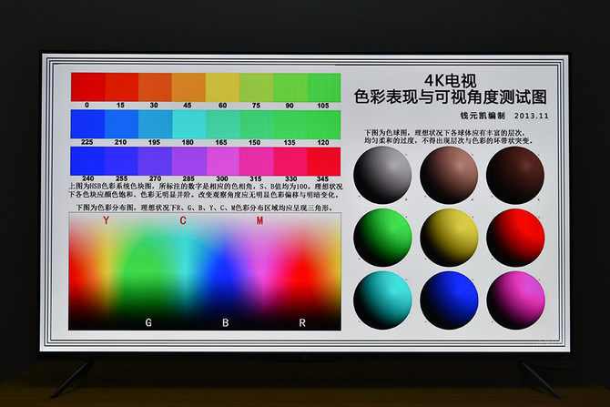 小米电视5Pro55英寸评测:画质优异/质感出众2019全年销冠稳了