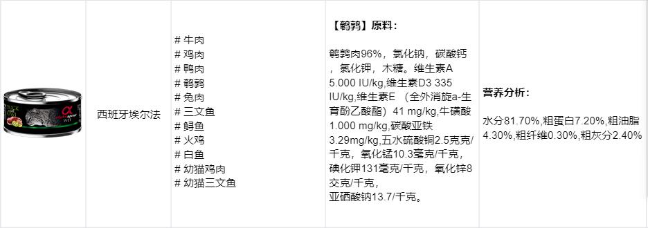怎么区别猫咪主食罐头和零食罐头,全价猫罐头和主食猫罐头的区别