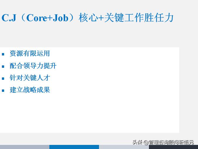 胜任力三要素模型图片,人才画像和胜任力模型