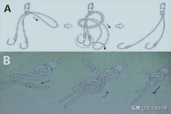 钓鱼技巧如何有效的防止子线打结,路亚鱼线断线对接打结方法