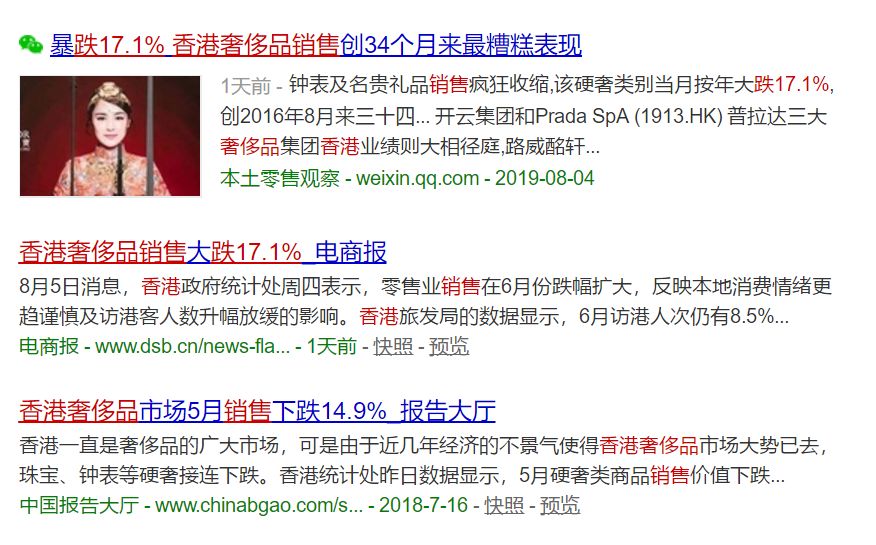 香港奢侈品销售跌17.1％，陕西将建31座万达广场