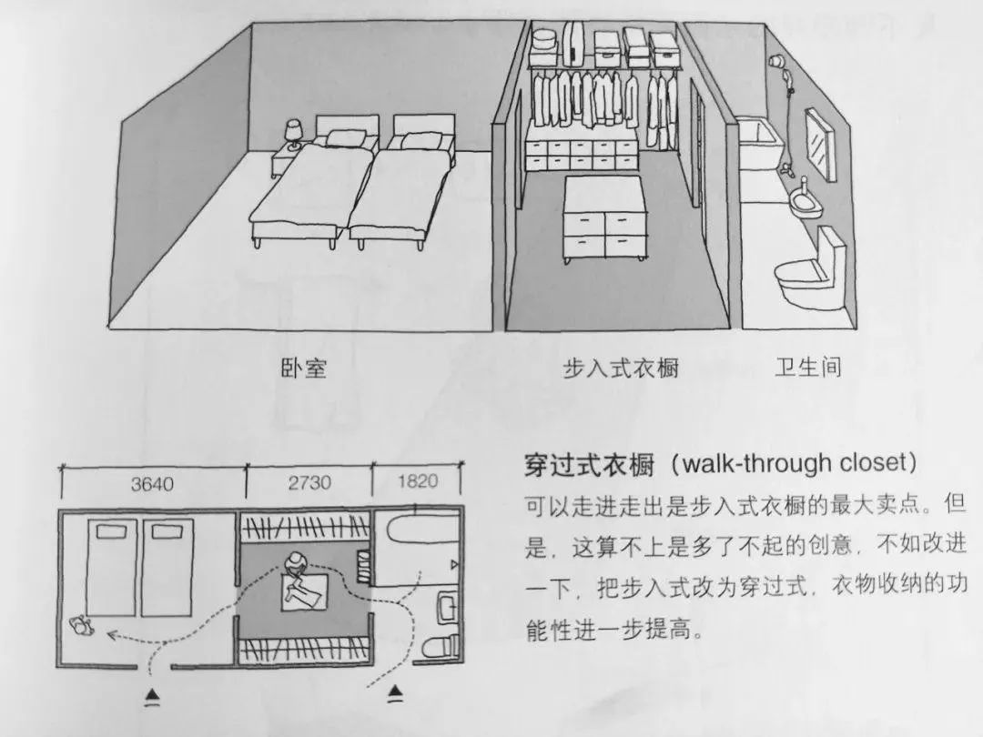 10个绝不后悔的家居细节,日本装修房子的15个细节不得不服