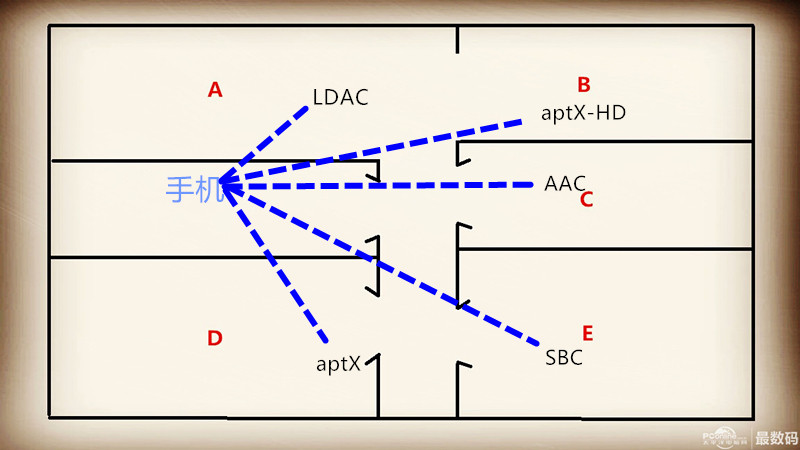 hpc1000rc璇勬祴,hpc1000rc