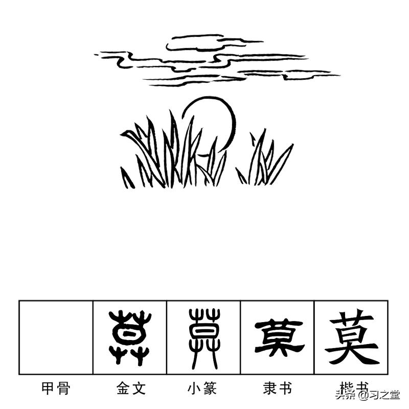 戏说汉字：“我屮艸芔茻”，一句网红吐槽话背后的汉字奇谈