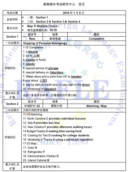 2021雅思真题试卷pdf,2018年9月10日雅思考试写作真题