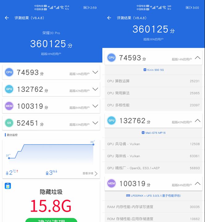 发布了半年的手机,麒麟9905g手机有哪些