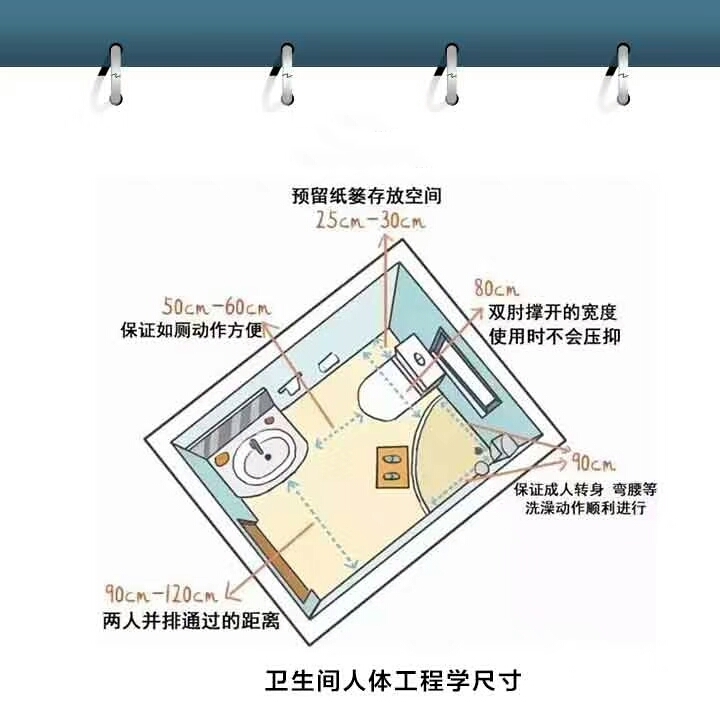 装修家具尺寸大全一定要记牢,最详细的室内家具尺寸一篇全搞定