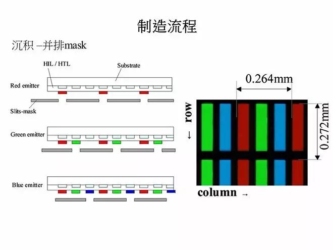 oled概念教学视频,oled教材免费学习