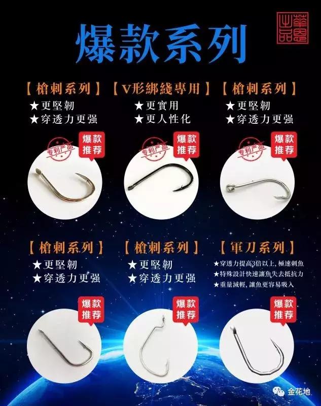 只要你敢来我们就敢送!金花地渔博会挑战10秒活动奖品抢先看