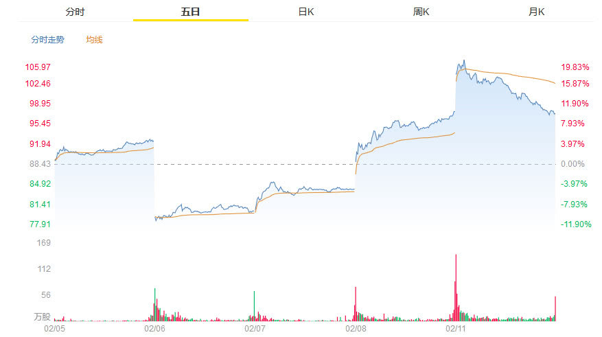 apex英雄这个游戏前景怎么样,apex英雄这个游戏到底谁能赢