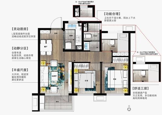 探秘大盘热销背后的玄机,西海岸买房策略及重点楼盘盘点