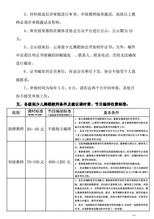 云南招的中职舞蹈老师,昆明舞蹈教师资格证书