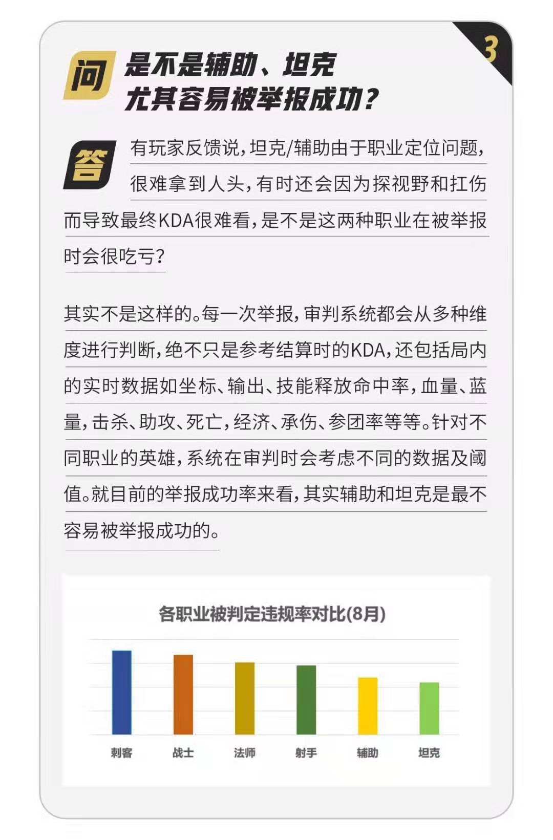 最新王者荣耀信誉积分怎么申诉,王者荣耀信誉积分申诉流程