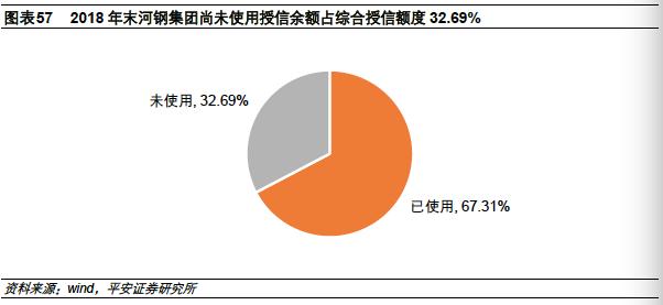 河北为什么钢铁产量高,2023河北省钢铁企业产量排名