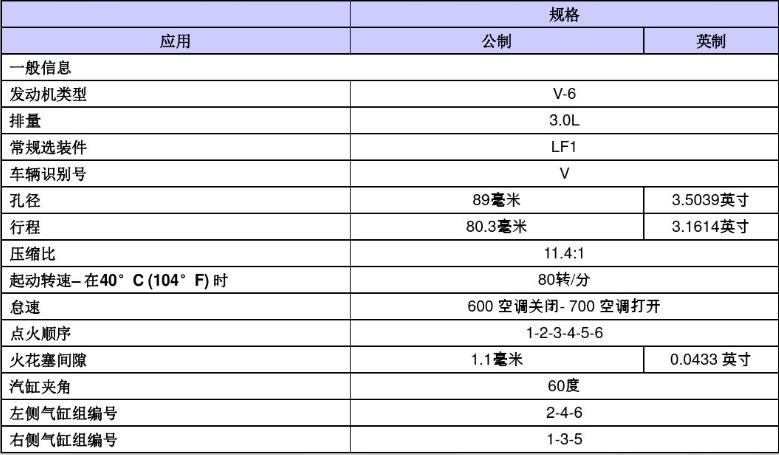凯迪拉克srx3.0自吸提速猛不猛,凯迪拉克srx几缸