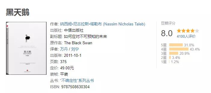 看书学炒股,看书学期货