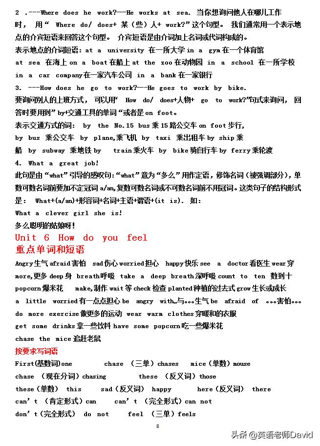 六年级英语上册必背知识点,六年级英语上册各单元知识