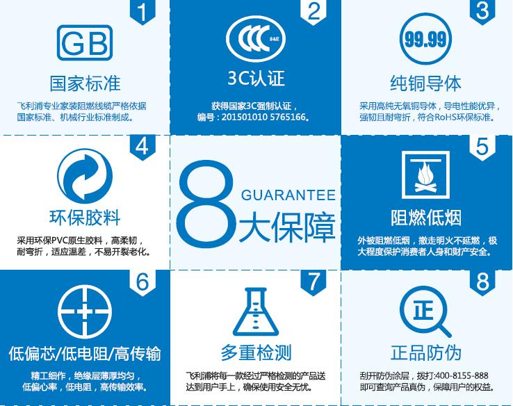 家装用电线如何选择,最新家装电线如何选择
