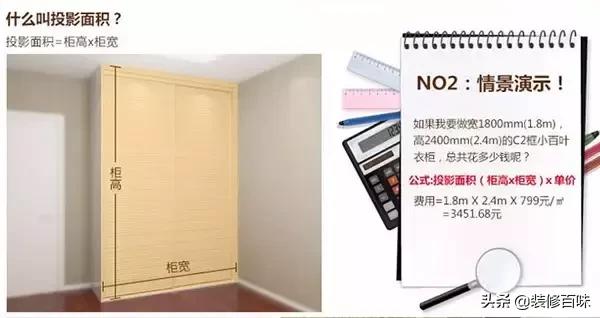 定制衣柜十大猫腻,定制衣柜算价格注意事项