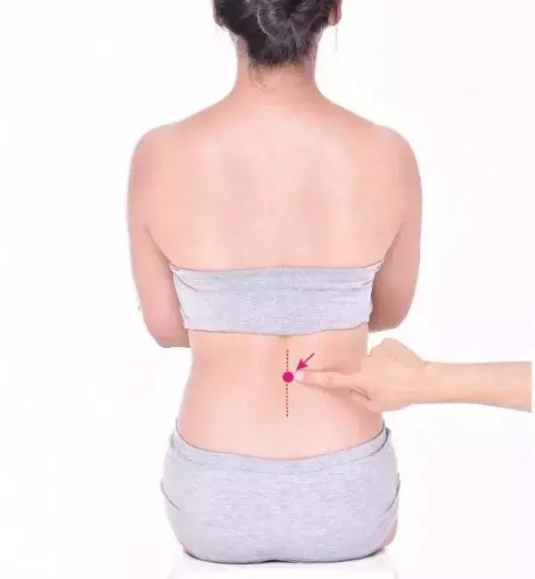 小穴位治大病，对照一下，真的管用！