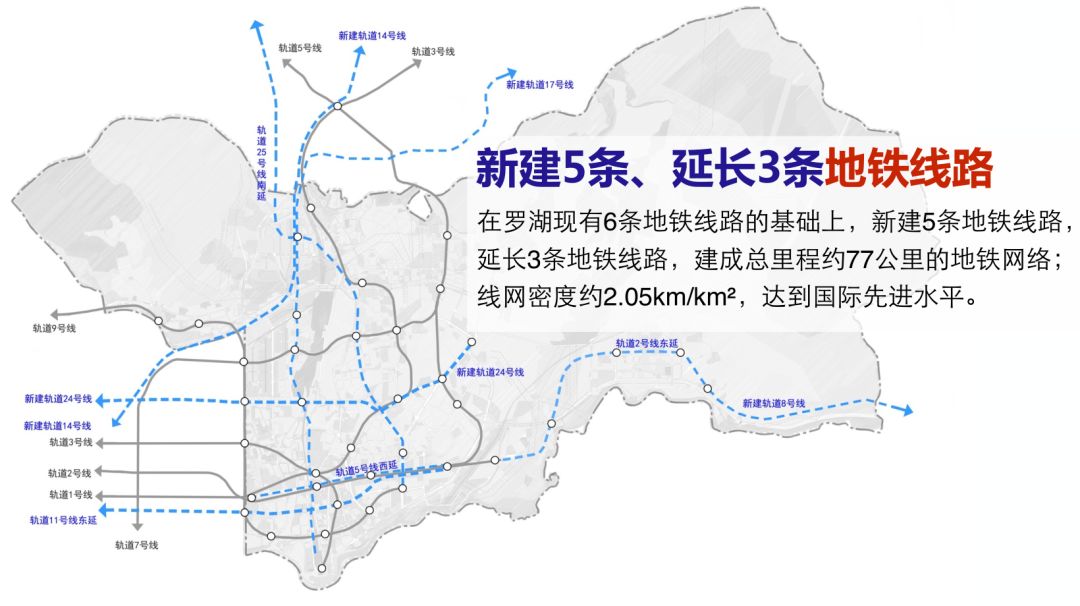 罗湖还能去吗,深圳罗湖的房子值得买吗