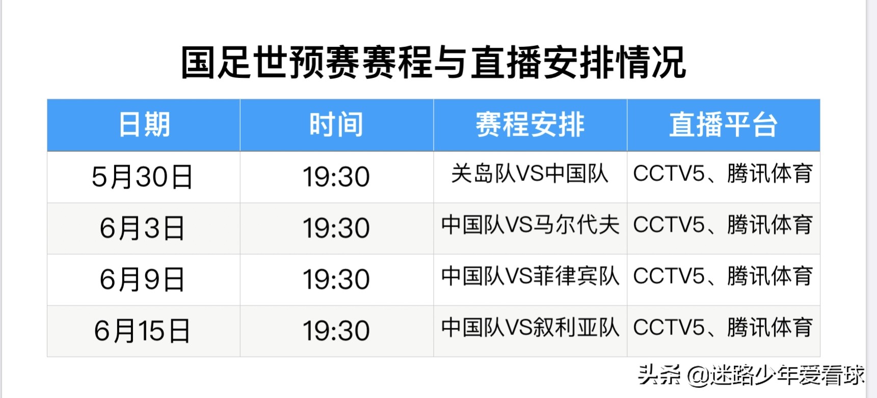 cctv5今日直播国足比赛吗,cctv5直播国足战韩国