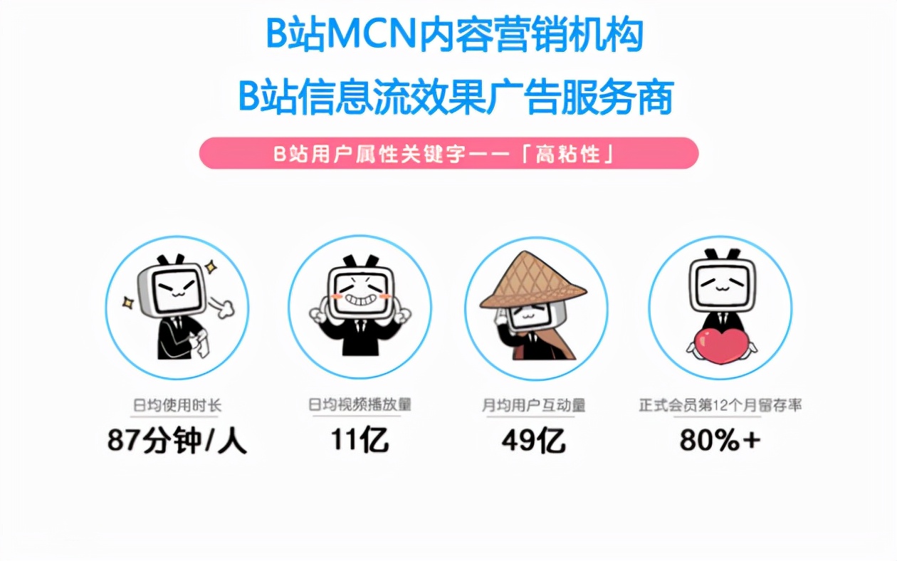 b站广告合作代理，时尚美妆品牌在bilibili营销推广策略分析