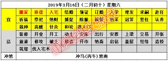 2019年3月搬家黄道吉日,2021年3月搬家的黄道吉日是