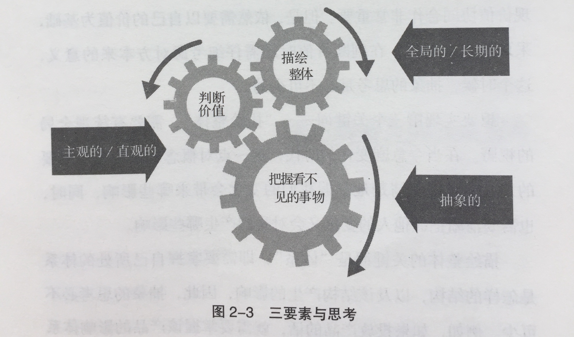 做决定时犹豫不决,如何做正确的决定而不后悔