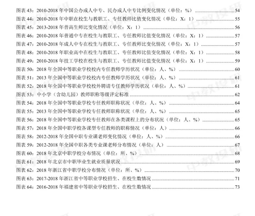 中职教育现状调查报告,2023年中国中职教育质量年度报告