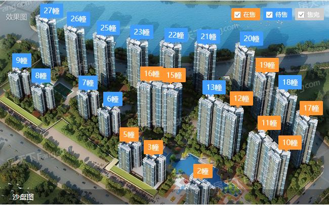 2025年开平房价预测,后疫情时代房地产行业的新趋势
