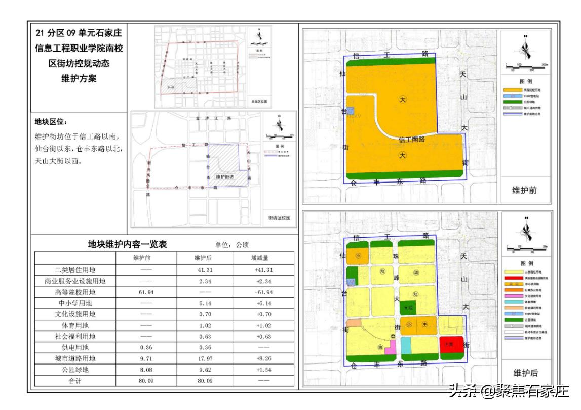 信工学院什么时候搬迁的,石家庄信工学院
