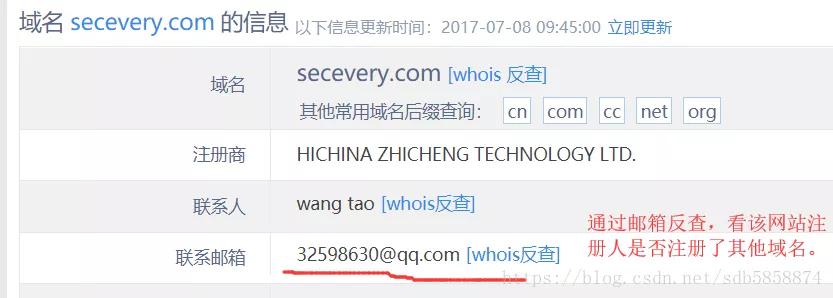 指定网站渗透思路,网站渗透深度解析