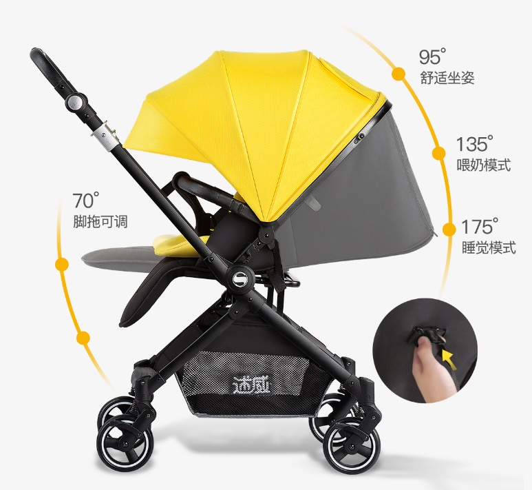 婴儿推车推荐新款,婴儿推车6-12月推荐