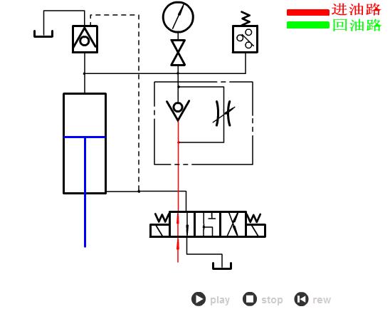 看懂液压系统原理图有哪些方法,液压系统原理简单讲解
