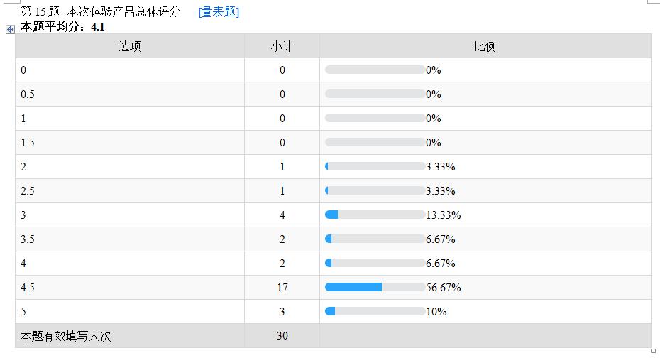 好用不贵的拉拉裤测评,好用的拉拉裤测评