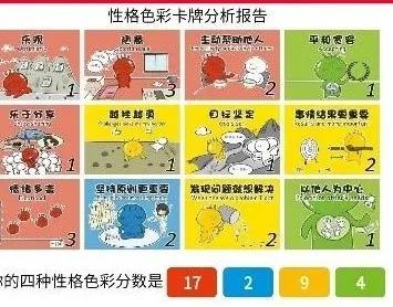 性格色彩识人宝典,教你瞬间识别性格色彩