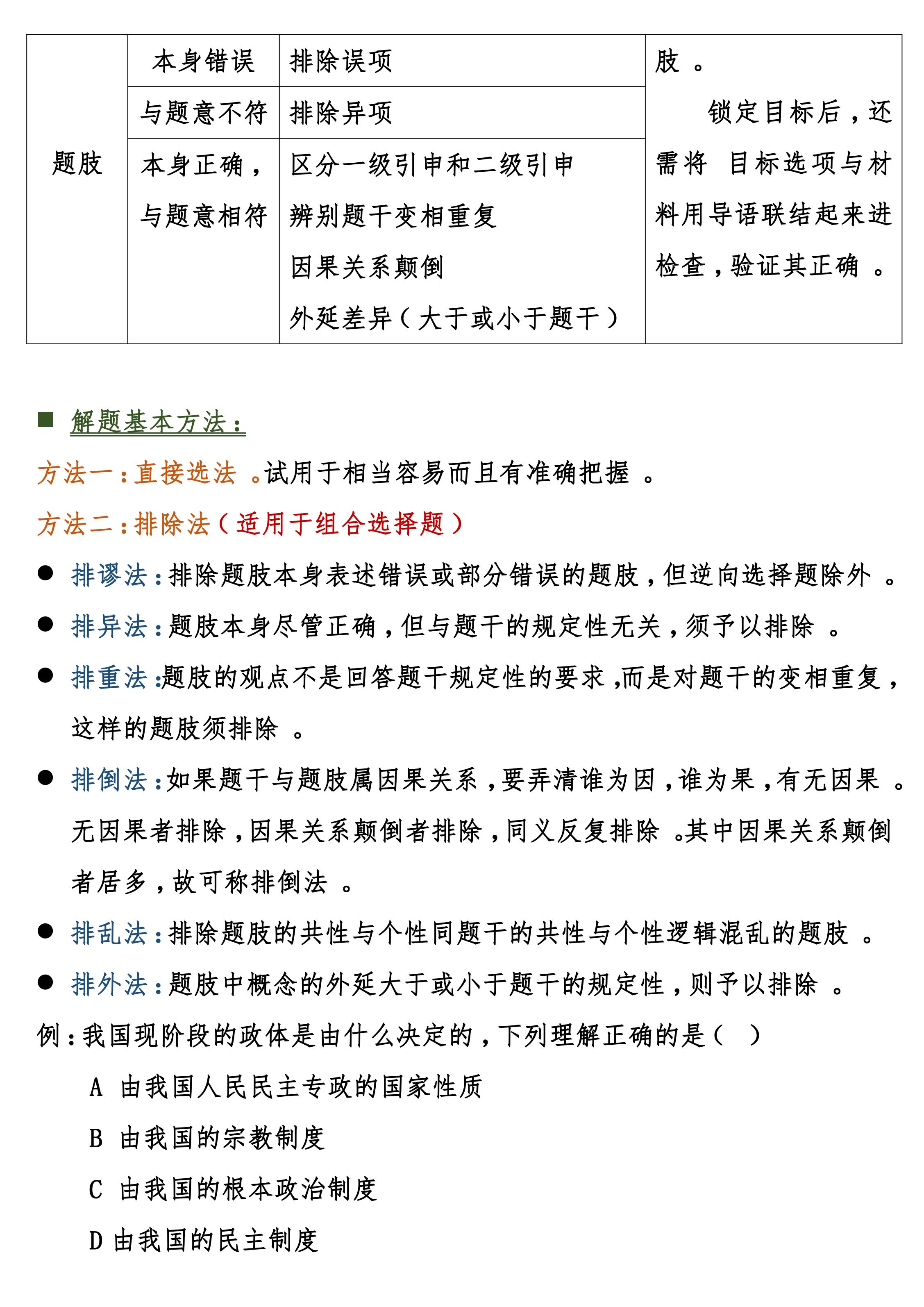 高中政治满分答题技巧模板,高中政治知识点归纳学霸笔记