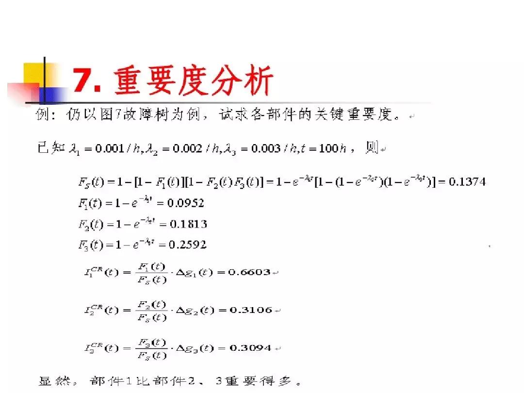 故障树分析法的优缺点,故障树分析法例子