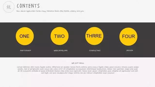 极简室内设计ppt模板,极简ppt模板大全