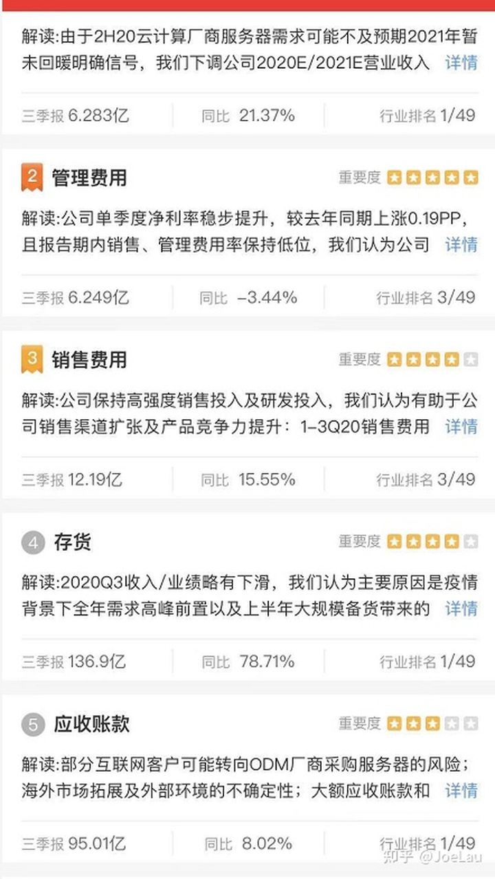 股票基本面选股详解,炒股必看如何从基本面看懂股票