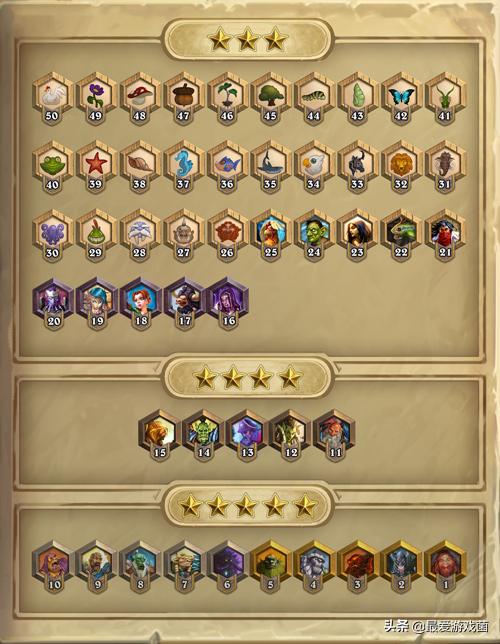 炉石传说排位等级划分,炉石传说段位等级划分