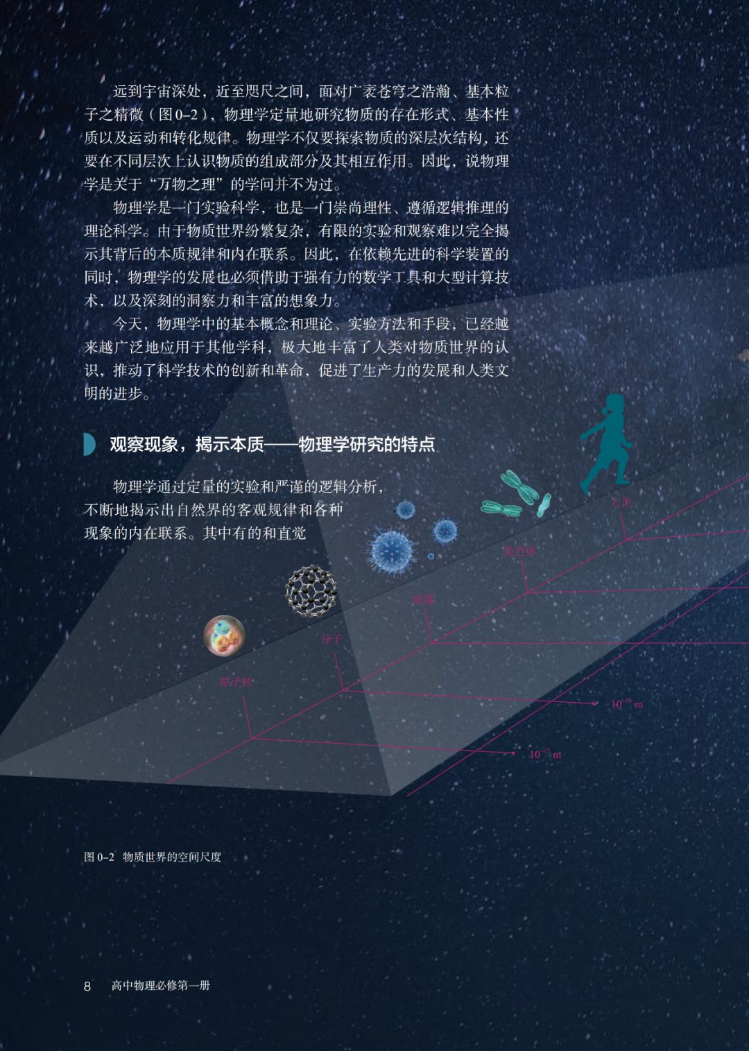 2020新教材高中物理必修一,高中物理必修三新老教材对比