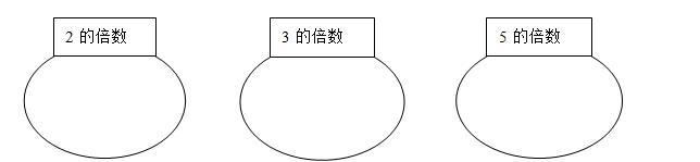 小升初数学复习数与代数知识点,小升初数学数与代数复习资料