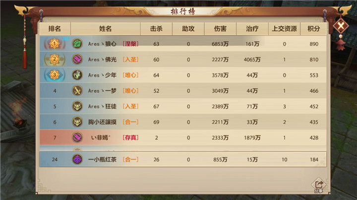 征战天下攻略,逐鹿天下一键通关攻略