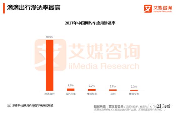 滴滴程维柳青现状,程维滴滴最近消息