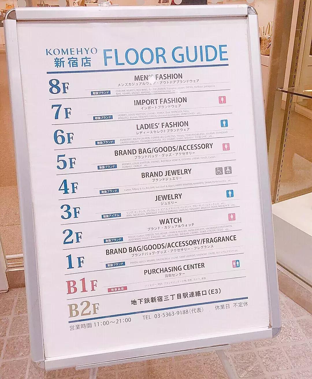 东京古着淘货,古着大牌风衣