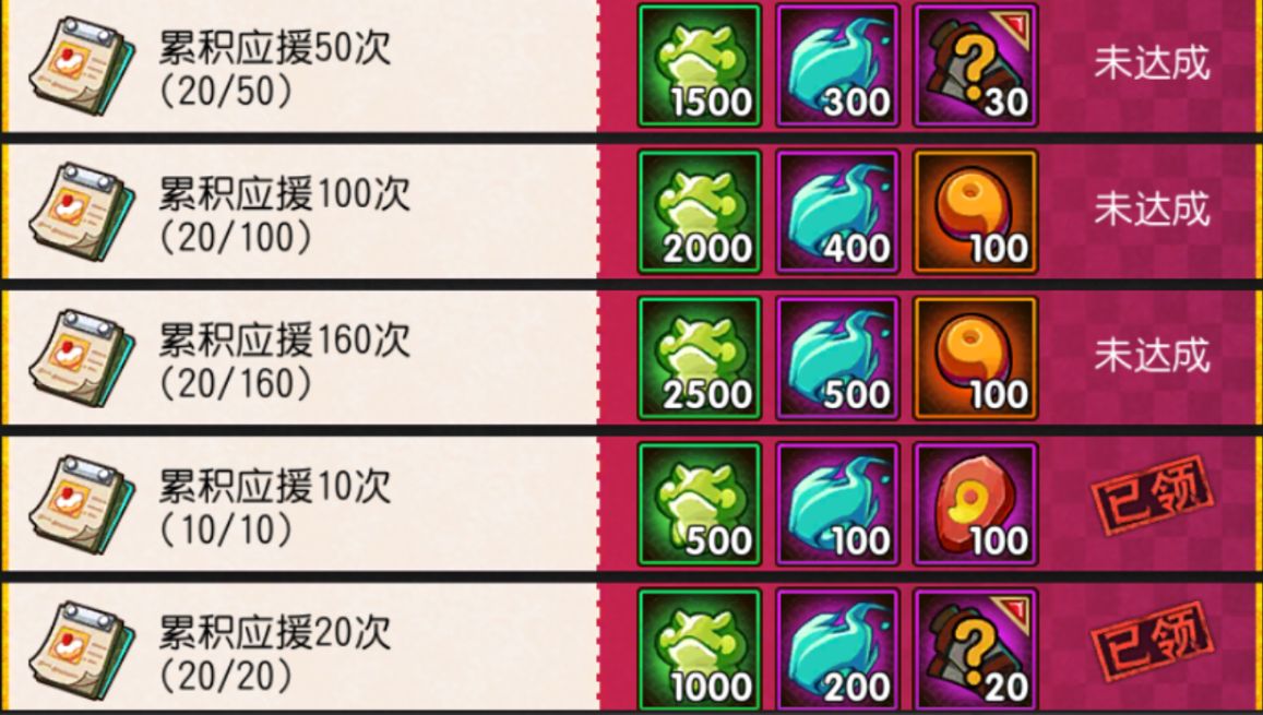 火影忍者手游2月21日活动攻略,火影忍者手游本周12.9活动攻略