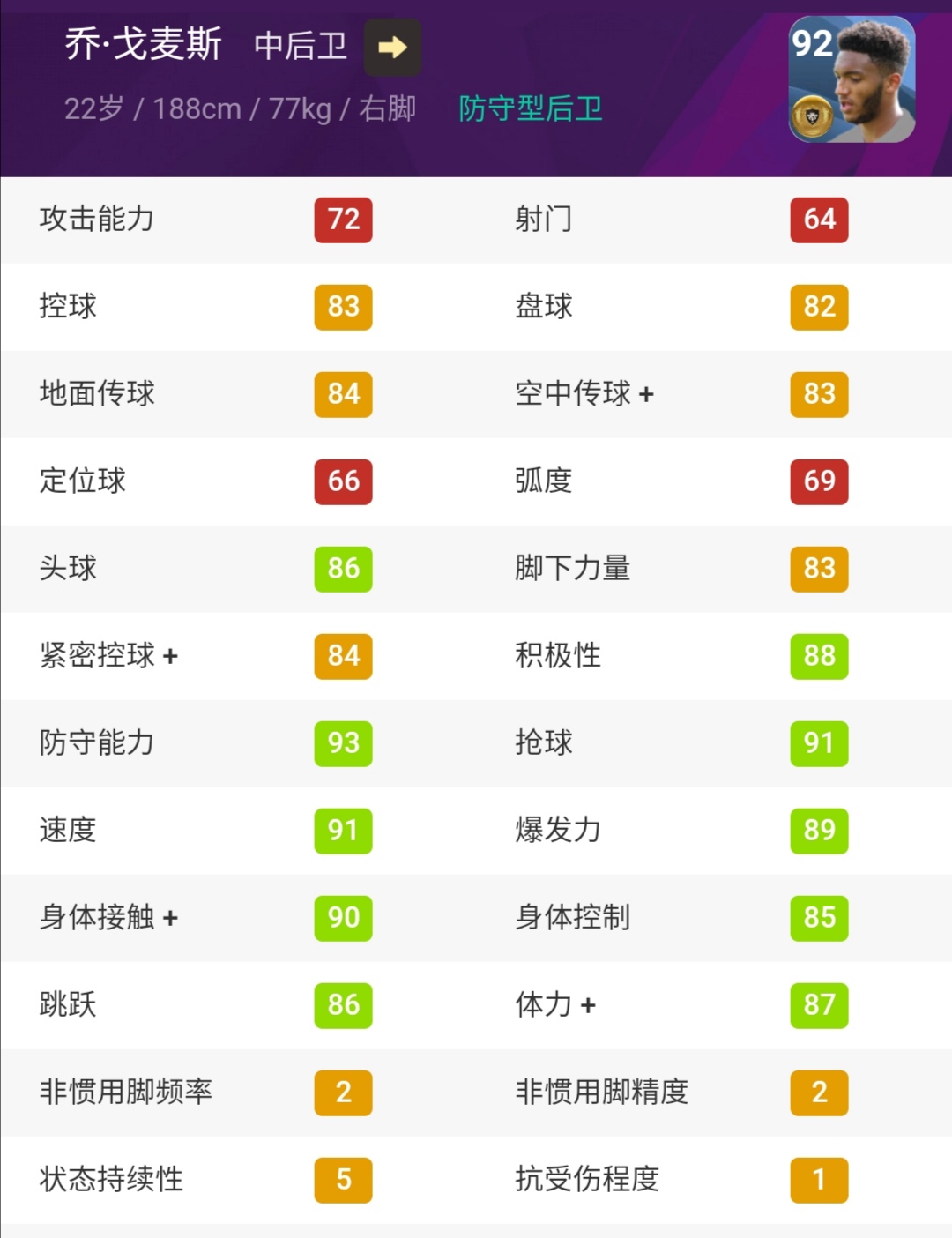 实况手游19b金球妖人,手游实况足球2020十大金球妖人